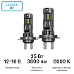 Светодиодные лампы iBOX ORION H7